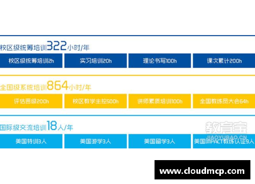 青岛启明星篮球培训是否需要收费及相关费用详细介绍