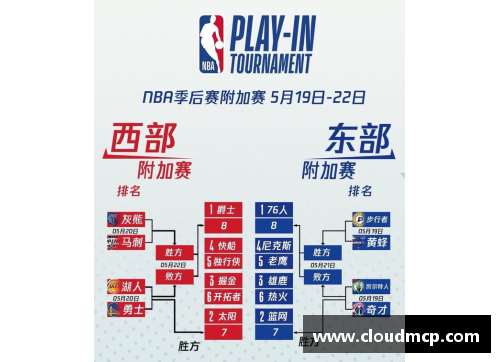 NBA湖人对阵掘金：激烈对决，精彩胜负如何分？