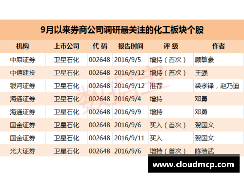 威尼斯886699官方网站拉格朗日在美国发布新一轮股市调研报告，预测市场未来走势 - 副本