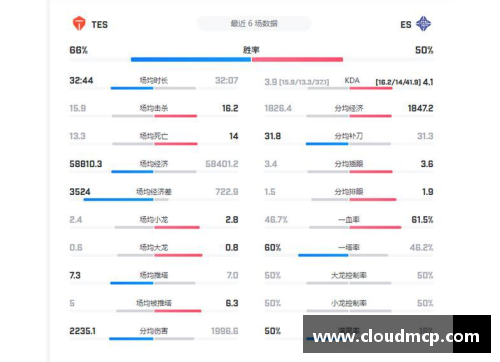 威尼斯886699官方网站C13A季后赛赛程揭晓，焦点对决即将开战 - 副本