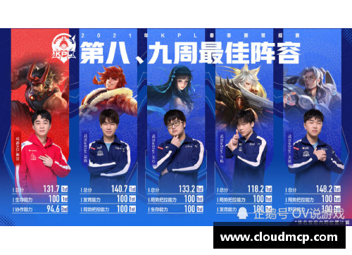 威尼斯886699官方网站KPL夏季赛首周：分均承伤！WB梓墨创纪录第一，数据都无法掩盖的表现
