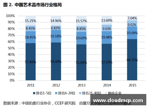威尼斯886699官方网站足球球星卡的收藏价值与市场趋势全面分析 - 副本
